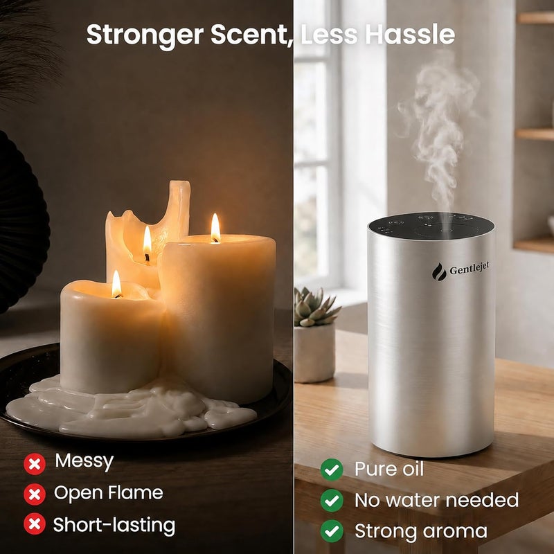 ناشر الزيوت العطرية بدون ماء LiteMist - ناشر عطري من الألومنيوم، قابل لإعادة الشحن عبر USB-C للاستخدام في المنزل والسيارة والمكتب، تشغيل هادئ، سعة الزجاجة 0.35 أونصة/0.7 أونصة - Image 2