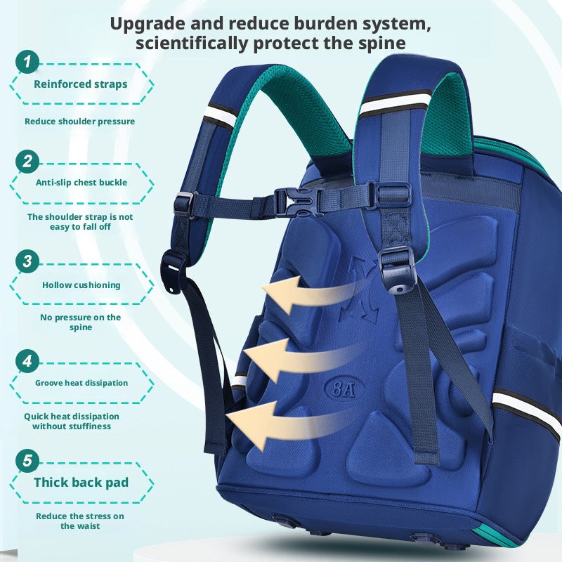 Kids Cartoon School Backpack - Image 3