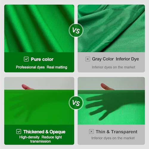 BEIYANG 10 Ft x 20 Ft Photography Backdrop Green Screen, Green Background Non-Reflective Fabric Wrinkle Resistance Photo Background for Photo Studio Shooting Props - Image 3