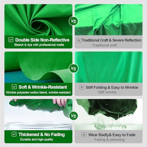 BEIYANG 10 Ft x 20 Ft Photography Backdrop Green Screen, Green Background Non-Reflective Fabric Wrinkle Resistance Photo Background for Photo Studio Shooting Props - Image 4