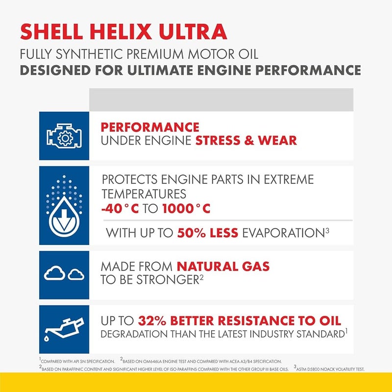 شل شحم المحركات Shell Helix Ultra SP 0W-40، شحم صناعي بالكامل للمحركات عالية الأداء - علبة (1 لتر x 12 قطعة) - Image 3
