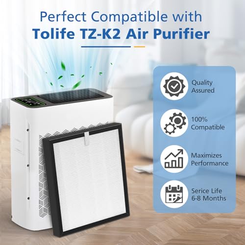 LINNIW TZ-K2 Replacement Filter Compatible with ToLife Air Purifier TZ-K2, 3-in-1 Filtration Systemwith Activated Carbon & Pre-filter, TZ-K2-A replacement filter, 2 Pack - Image 2