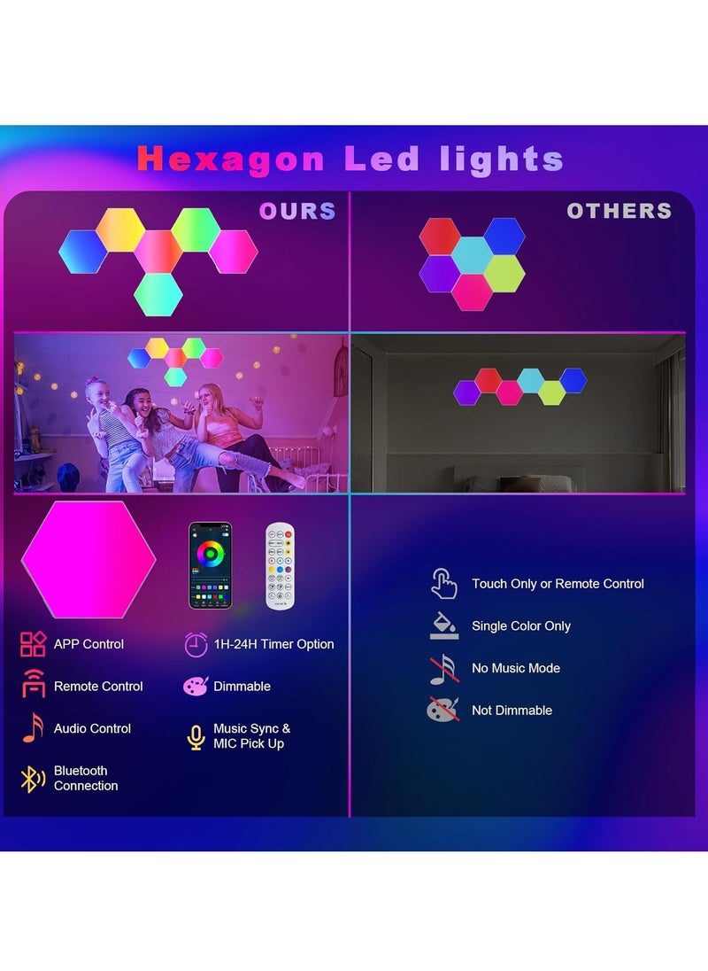 مخطوطات 6 قطع من مصابيح الحائط السداسية LED للتحكم عن بعد، لوحات إضاءة معيارية ذكية حساسة باللمس RGB ملونة مع ديكور طاقة USB لغرفة النوم وغرفة المعيشة  - Image 5