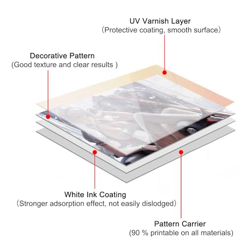 imtfzct A3 UV DTF AB Film 12in×328ft for A3 UV DTF Sticker Printer UV DTF Printer Direct Print On Sticker 1 Roll 100M A Films + 1 Roll 100M B Films - Image 5