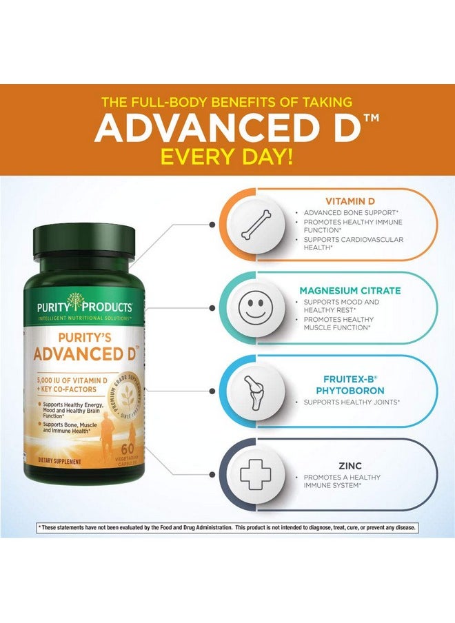 Purity Products - Kit Dr. Cannell - Image 1