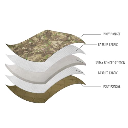 LOOGU Camo Blanket Waterproof Poncho Liner for Outdoor Camping, Hiking, Hunting, Survival, Backpacking, Picnicking, Fishing Trips - Image 2