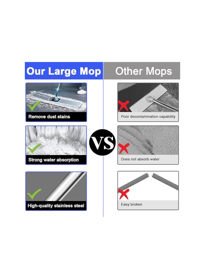 PROMASS Industrial Flat Mop, 90cm Wide Floor Mop Large Commercial Thread Mop with 2 Washable Cotton Pads Stainless Steel Handle Wet Dry Dust Mop Floor Cleaning Tool for Home Office Hotel Factory Floor Cleaner - Image 5