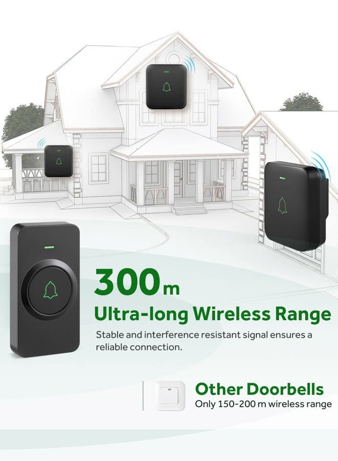 AVANTEK Doorbell Wireless Cordless with 1 Portable Receiver Battery Powered (Batteries Included), 1000ft Waterproof Door Bell, Door Chime kit with 52 Melodies, 5 Volume Levels CD Quality Sound, BA-11 - Image 5