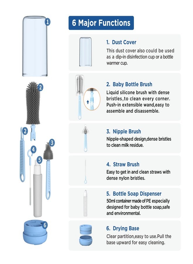 YOTIME Baby Bottle Brush Set with Retractable Silicone Bottle Brush, Nipple Cleaning Brush, Straw Brush, Soap Dispenser, Dust Cap and Stand, Blue - Image 2