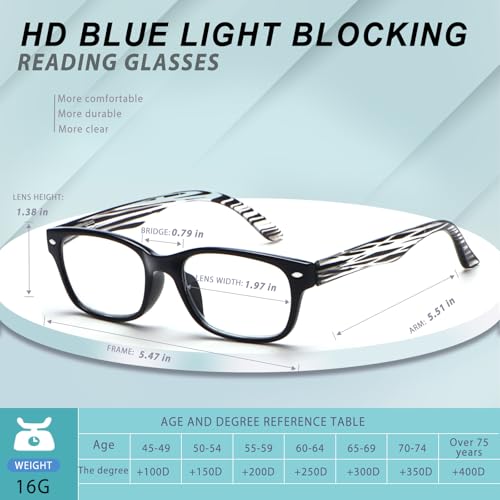 BLOEXCLU 6 Pack Reading Glasses for Women Men Blue Light Blocking Spring Hinge Computer Readers, Anti Eyestrain/Glare (6 Mixed C1, 1, Diopters) - Image 3