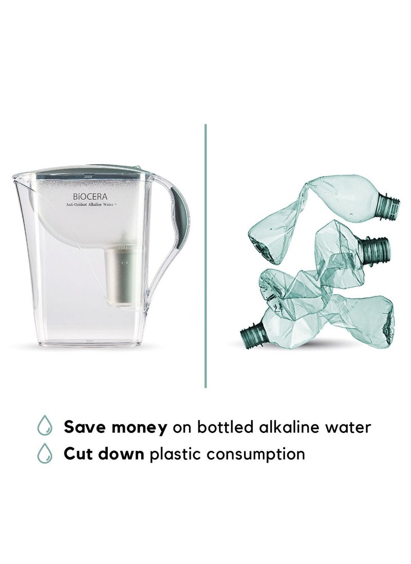 Biocera - Biocera Alkaline Antioxidant Jug Filter For Premium Water Up To 9.5 Ph For Balanced Drinking, Tritan Bpa-Free Plastic Water Jug With Aha Filter Cartridge That Lasts 4 Months - 3 Cartridges, 1.5L - Image 1