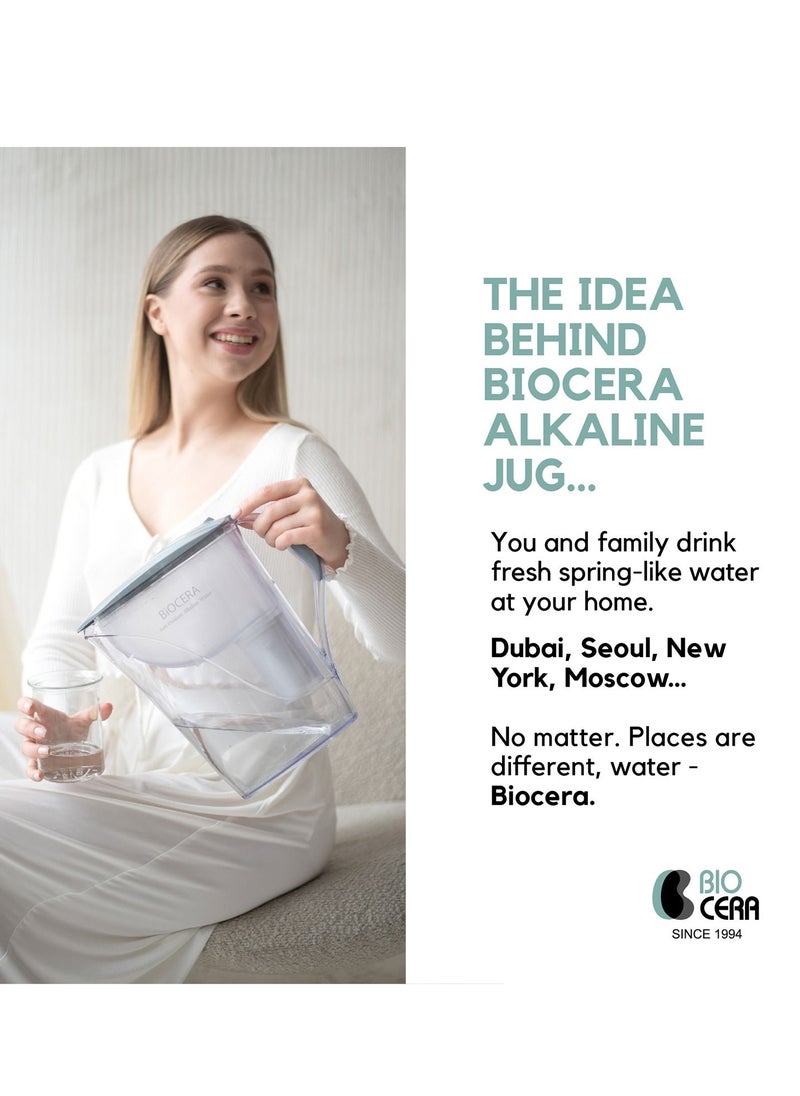 Biocera - Biocera Alkaline Antioxidant Jug Filter For Premium Water Up To 9.5 Ph For Balanced Drinking, Tritan Bpa-Free Plastic Water Jug With Aha Filter Cartridge That Lasts 4 Months - 3 Cartridges, 1.5L - Image 1