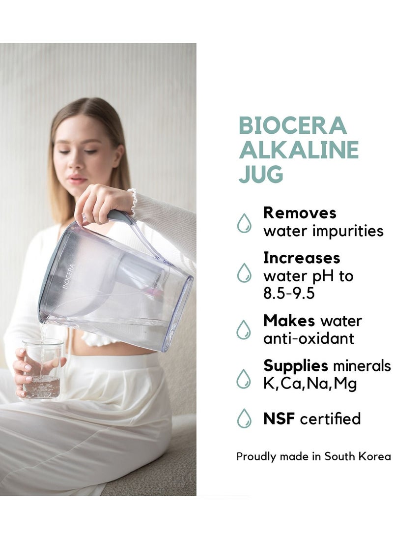 Biocera - Biocera Alkaline Antioxidant Jug Filter For Premium Water Up To 9.5 Ph For Balanced Drinking, Tritan Bpa-Free Plastic Water Jug With Aha Filter Cartridge That Lasts 4 Months - 3 Cartridges, 1.5L - Image 1