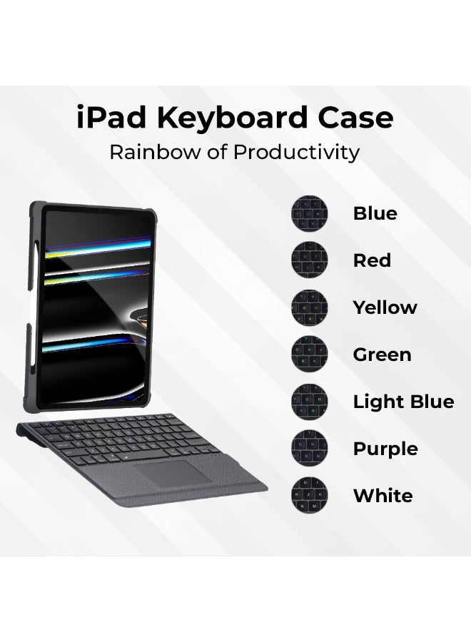 glassology iPad 10.9 10th Gen 2022 Keyboard Case with Trackpad Detachable Backlit Keyboard 7 Colors, Smart Connector, Multi-Angle Stand, Portrait & Landscape Modes - Image 2