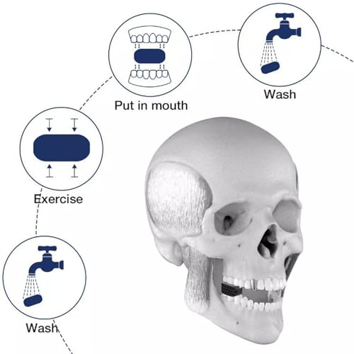 XFSAFDM 4PCS Jawline Exerciser, Jawline Shaper for Men and Women, Face Exercise Tool, Silicone Jaw Trainer for Defined Jawline, Double Chin Reducer, 2 Black and 2 White - Image 4