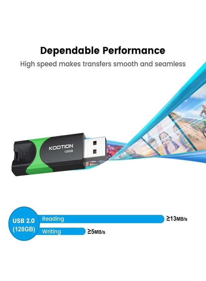 كووشن مجموعة من 3 وحدات تخزين فلاش كوتيون بسعة 128 جيجابايت، وحدات تخزين فلاش USB قابلة للسحب، وحدات تخزين فلاش USB 2.0، وحدات تخزين فلاش Zip عالية السرعة مع مؤشر LED لتخزين البيانات ونقلها - Image 4