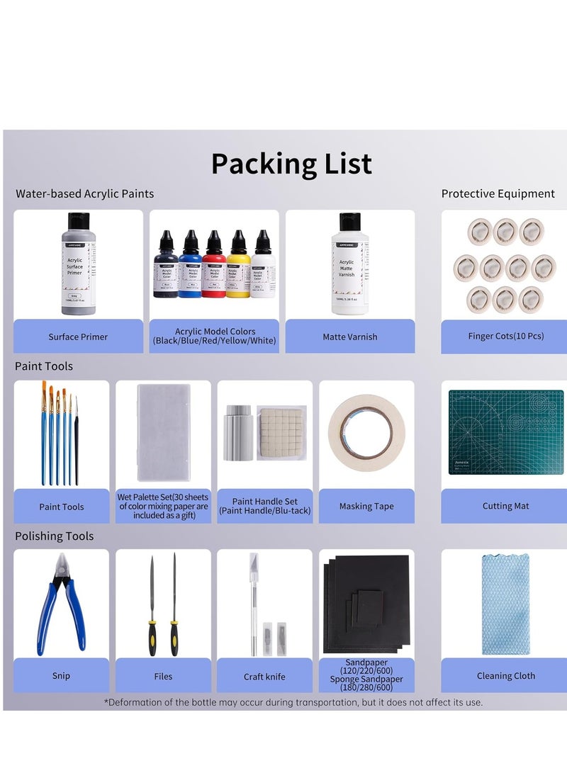 ANYCUBIC Multifunctional 3D Models Painting Set, Acrylic Paint kit 5 Colors, Primer, Topcoat, and Painting Tools, Miniatures Painting Kit for 3D Printing Enthusiasts - Image 5