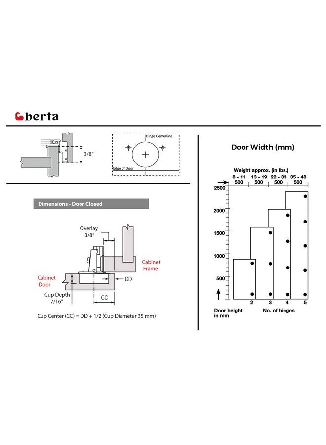 BERTA Berta 4 Pack 3/8" Overlay Hinges, 45mm Stainless Steel Quiet 3D Soft Close Concealed for Face Frame Door ＆ Frameless Door, 105° Open Angle Kitchen Replacement, Self Closing Hidden, Satin Nickel  - Image 4