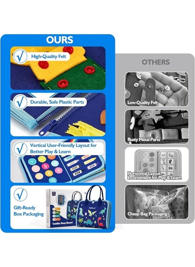 NIBEMINENT Busy Board for 1 Year Old - Montessori Toys for 2 Year Old Boy Birthday Gift - Preschool Learning Activities Toddlers Boy Toys 2-3 with Life Skills,Alphabet,Number,Shape,Color,Animal,Weather  - Image 5