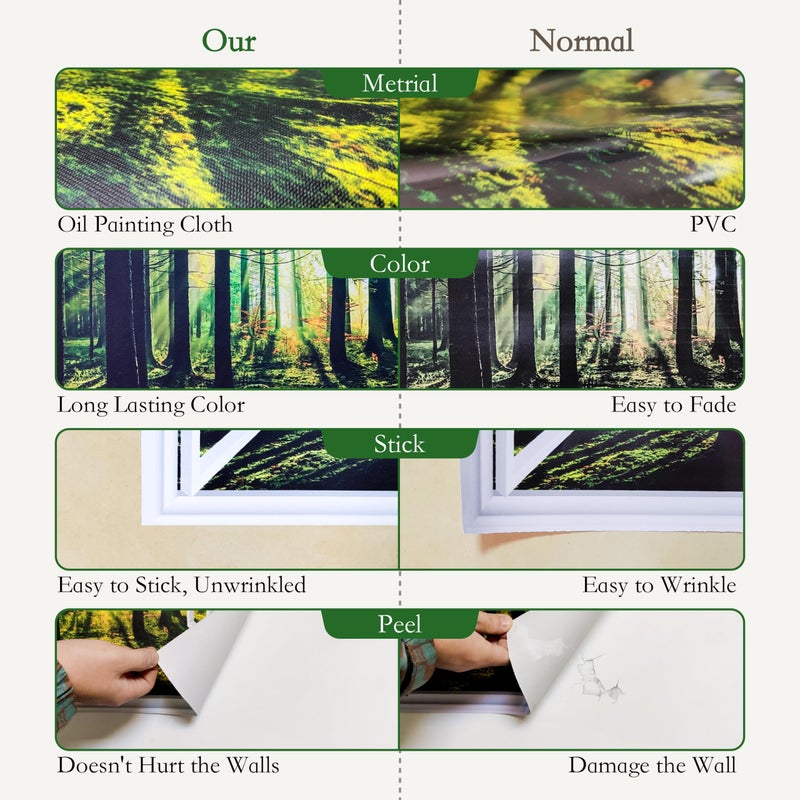 WRIGAEL Fake Window for Walls Faux Window Decal Windows Poster Picture Open Window Wall Art Decor, Stick and Peel Wallpaper Nature Wall Decol Forest Lake Scene Mural, 32"x48" - Image 5