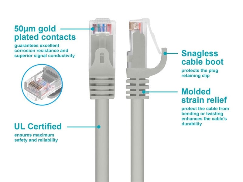 Monoprice Cat6 100ft Gray Patch Cable UTP 24AWG 550MHz Pure Bare Copper Snagless RJ45 Flexboot Series Ethernet Cable- Pack of 1 - Image 3