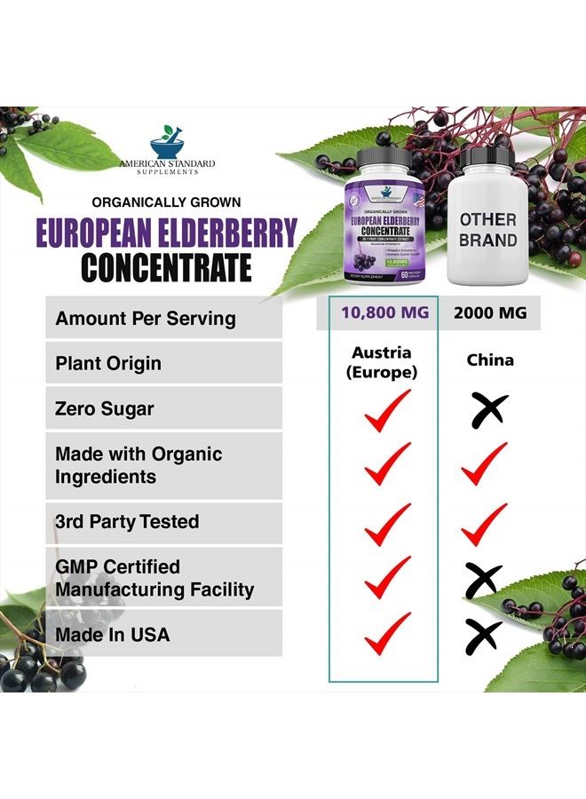 American Standard Supplements Elderberry European Organic 10,800mg [2 PACK] - Immune Support Immune System Booster, Elderberry Capsule, Black Elderberry for Immunity Support, Alternative to Elderberry Gummies, Elderberry Syrup - Image 3