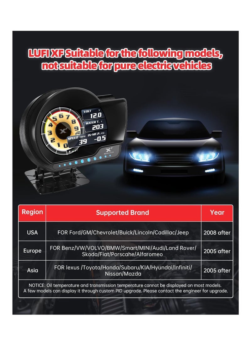 Lufi-Xf Multifunctional Obd2 Gauge, Heads Up Display Scanning Tool Combination Meter