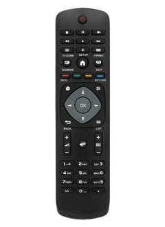 Type 1 Philips TV Remote