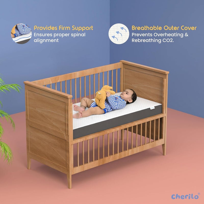 Cherilo Cherilo Memory Foam Baby Mattress for 0 to 2 Years Mattress for Baby Crib Cot Bassinet Waterproof Breathable Fabric 1 Year Warranty 48 x 24 x 4 Pack of 1 - Image 5