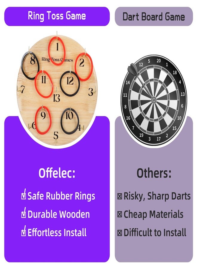 Offelec Wooden Wall Hanging Ring Toss Game for Adults & Kids - Indoor & Outdoor Games for Family and Friends, Home, Beach, Party, Camping and Yard Games, Gifts for Men and Women - Image 3