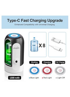 سبيس شوب مضخة مياه كهربائية محمولة بنظام شحن USB  - Image 4