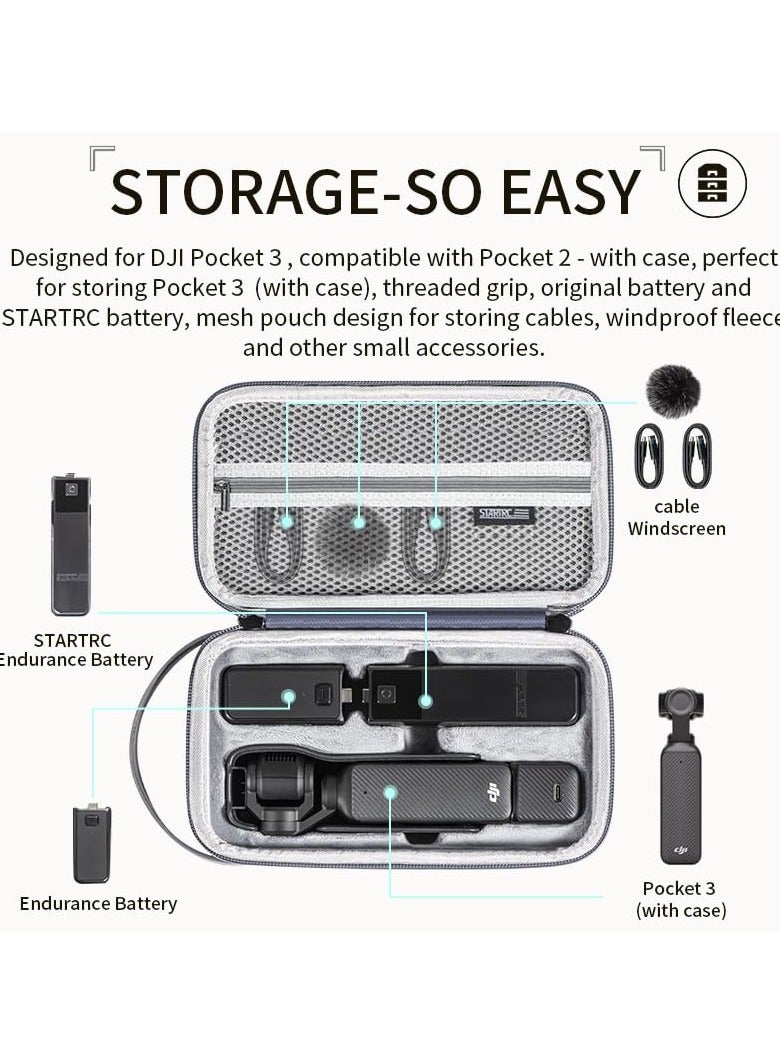 DJI Osmo Pocket 3 Carrying Bag, Fit for Osmo Pocket 3, Waterproof Hard Carrying Case, Portable U Storage Protective Bag for DJI Osmo Pocket 3 Creator Combo Accessories, PU Leather Storage  - Image 3