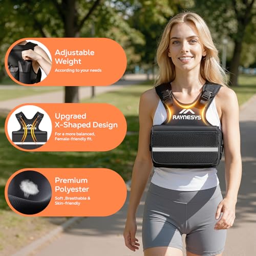 Raynesys Adjustable Weighted Vest for Women, 1-12LBS Weight Vests with Adjustable Shoulder Strap, 8 Ironsand, Large Pocket, Reflective Strip, Weighted Vest Men and Women for Workout, Strength Training - Image 2