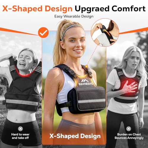 Raynesys Adjustable Weighted Vest for Women, 1-12LBS Weight Vests with Adjustable Shoulder Strap, 8 Ironsand, Large Pocket, Reflective Strip, Weighted Vest Men and Women for Workout, Strength Training - Image 4