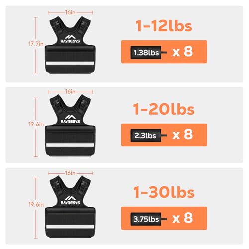 Raynesys Adjustable Weighted Vest for Women, 1-12LBS Weight Vests with Adjustable Shoulder Strap, 8 Ironsand, Large Pocket, Reflective Strip, Weighted Vest Men and Women for Workout, Strength Training - Image 5