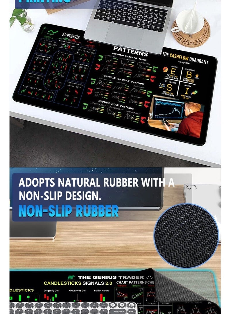 ماوس باد بنمط هندسي بسيط | للألعاب أو المكتب | حجم كبير جداً ومقاوم للبقع | سجادة مكتب بخطوط هندسية - Image 3