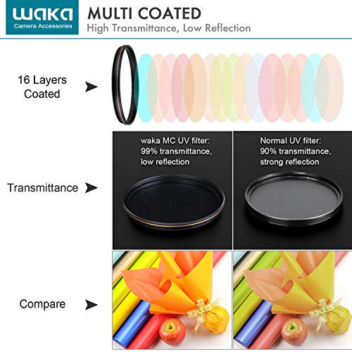 waka 49mm MC UV Filter - Ultra Slim 16 Layers Multi Coated Ultraviolet Protection Lens Filter for Canon Nikon Sony DSLR Camera Lens - Image 3
