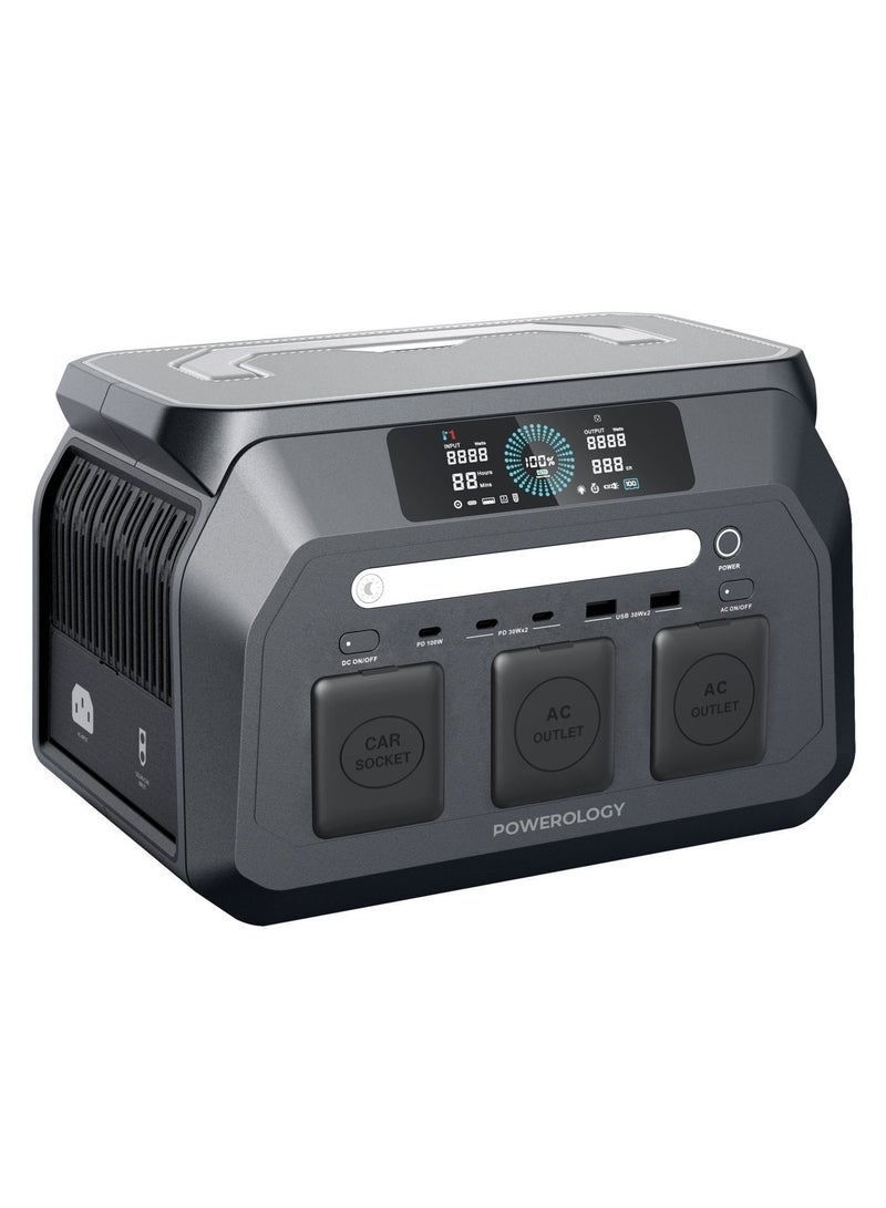 باورولوجي محطة طاقة مع شاشة رقمية، مولد شمسي بقدرة 300 وات، مخرج PD بقدرة 100 وات، شحن سريع في 1.2 ساعة، مولد محمول مع 3 مخرج AC، طاقة احتياطية فورية، للانقطاع الكهربائي/ اللابتوب/ الأنشطة الخارجية/ التخييم/ الهواتف/ المركبات المتنقلة - Image 1