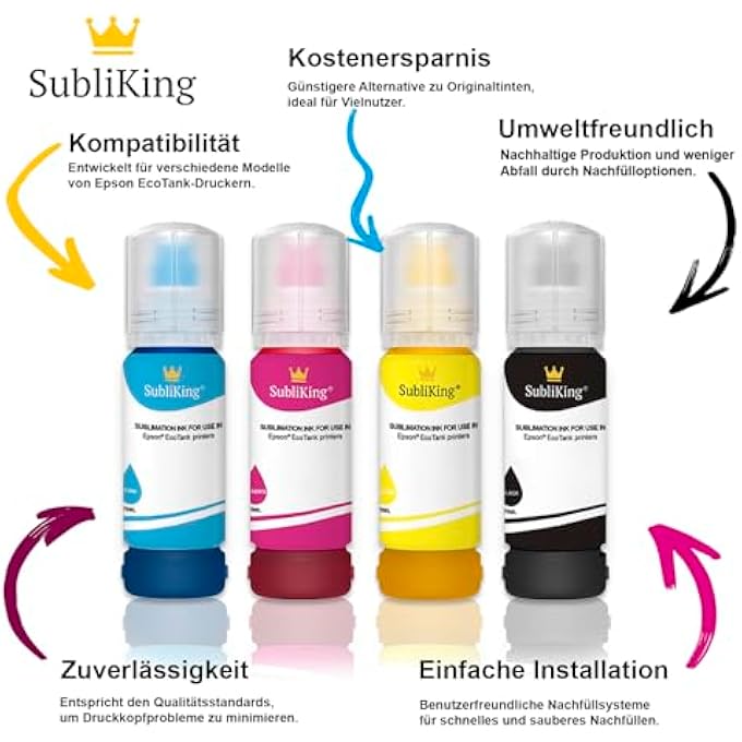SUBLIMATION INK WITH UNIVERSAL ADAPTER SUITABLE FOR ALL ECOTANK PRINTERS | REPLACES EPSON NO. 101, 102, 103, 104, 105, 106 ETC. - Image 3