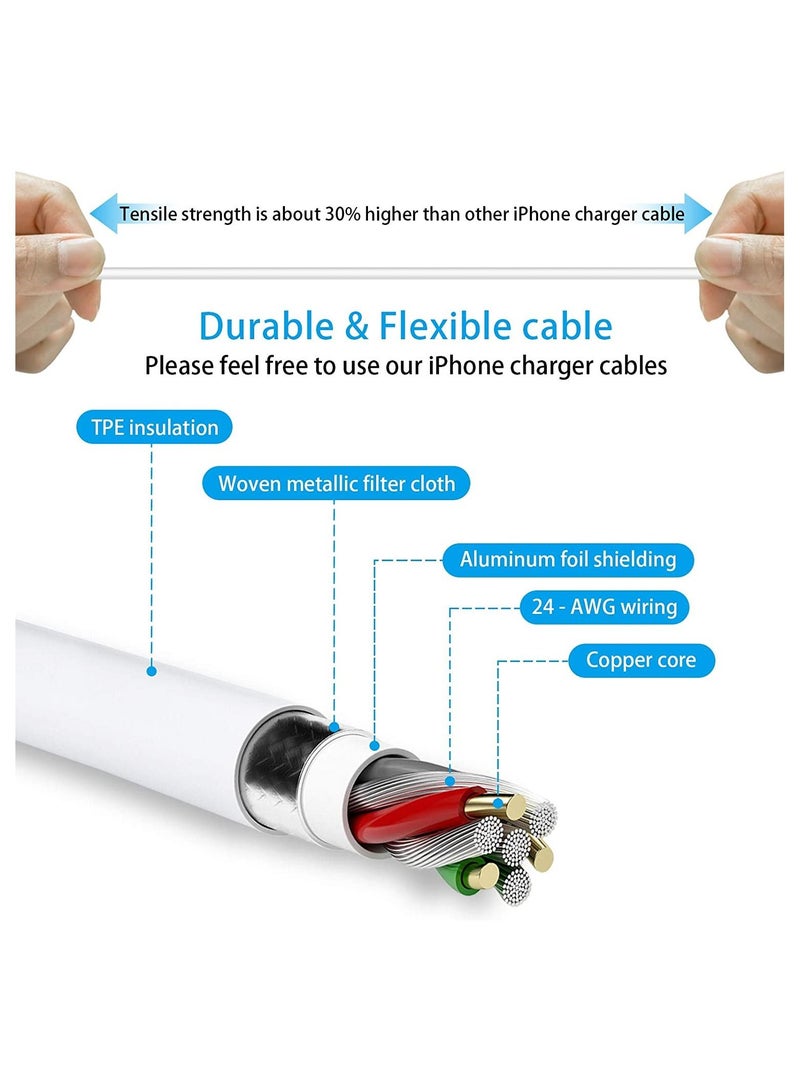 3Pack iPhone Charging Cable, Lightning Cable 2M - Lightning to Usb Cable [MFi], Fast PD Charge Cord Compatible with iPhone SE 3/13 Pro/13 Pro Max/13/13 - White