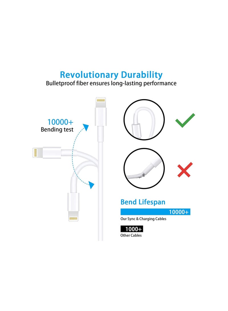 3Pack iPhone Charging Cable, Lightning Cable 2M - Lightning to Usb Cable [MFi], Fast PD Charge Cord Compatible with iPhone SE 3/13 Pro/13 Pro Max/13/13 - White