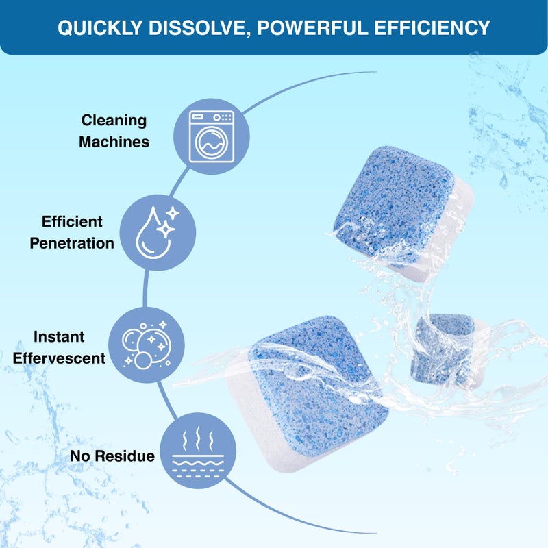 flowcheer Washing Machine Cleaner Tablets, Septic Safe Descaler for Removing Pet Hair, Odors & Residue, For Pet Owners, HE Front Load & Top Load Washers, 24 Pack (1 Year Supply) - Image 4
