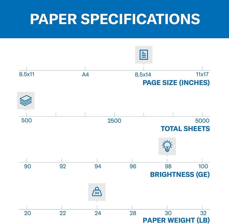 Hammermill Premium Laser Print Paper, 24 lb, 8.5 x 14 inches, 500 Sheets, 98 Bright, Made in the USA - Image 3