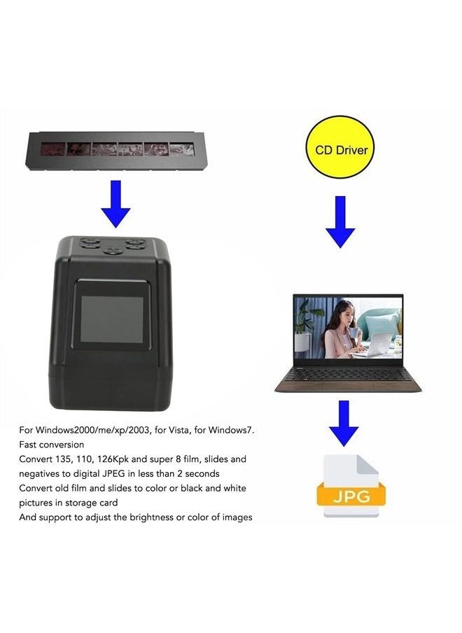 Zyyini - Film Slide Scanner Convert 135 126 110 Films Slides to Negatives Color Black White JPG Photos, 12MP Negative Scanners with 2.0in LCD Screen for Computer Phone - Image 1