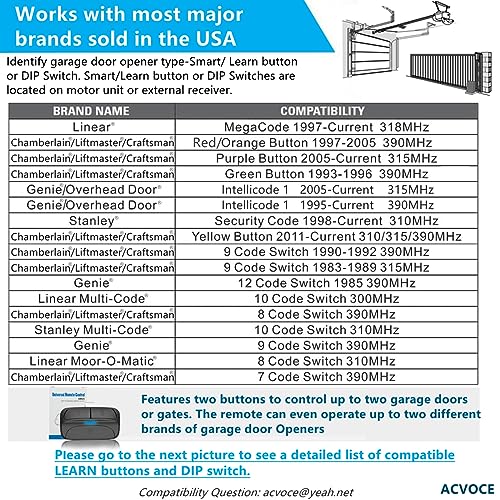 Acvoce Universal Garage Door Opener Remote, Replacement for Multicode Linear 3089 MCT-11 LDO50 Genie ACSCTG Type 371LM 373LM 375UT 971LM 973LM 893MAX KLIK1U Stanley 1050 - Image 2