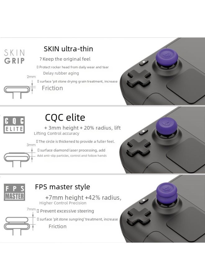 سكال اند كو جمجمة وشركاه. غطاء حماية FPS/TPS لـ Steam Deck/OLED/ROG Ally/X Rocker - Image 5