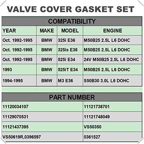 AUCERAMIC 11120034107 Valve Cover Gasket Kit with Grommet Seals Spark Plug Tube Seals Fit for 1992-1995 BMW 325i 325is 525i 525it M3 E34 E36 M50B25 S50B30 2.5L 3.0L L6 DOHC - Image 2