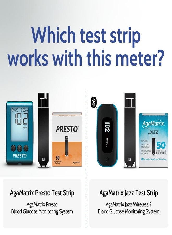 AgaMatrix Presto Blood Glucose Monitoring System - Image 2