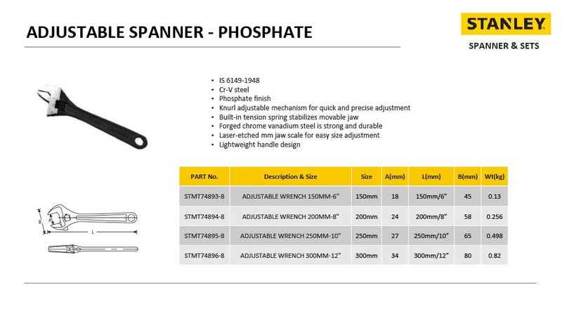 STANLEY STMT748938 Adjustable Wrench Phosphate Plated6150mm - Image 5