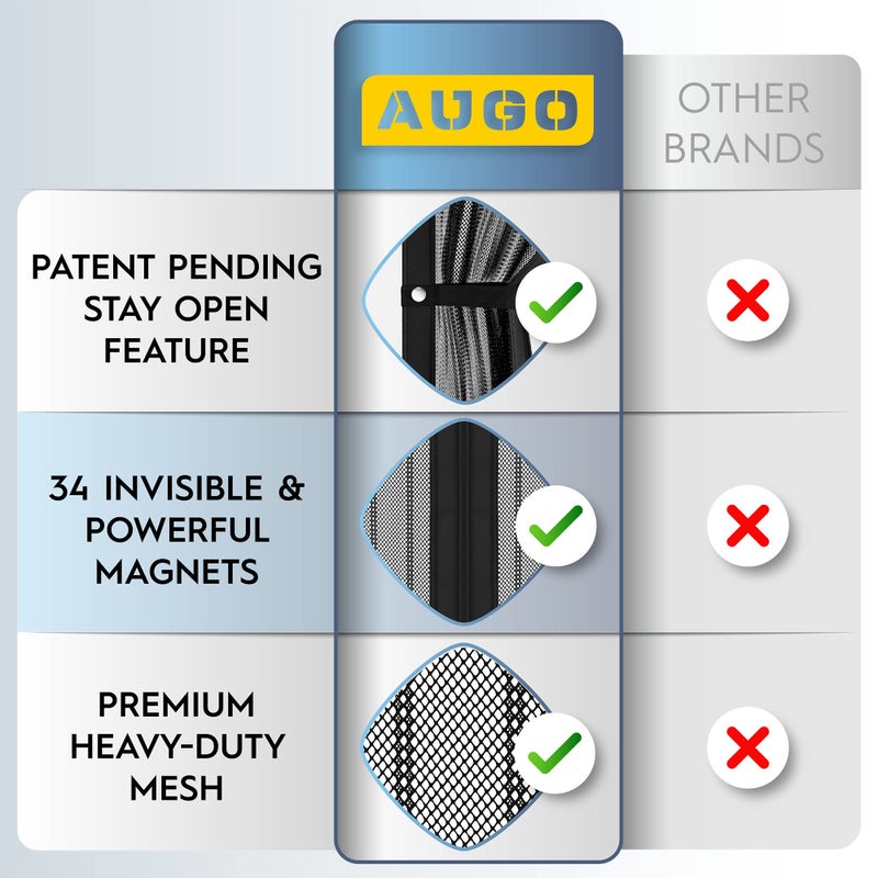AUGO Magnetic Screen Door - Self Sealing, Heavy Duty, Hands Free Mesh Partition Keeps Bugs Out - Pet and Kid Friendly - Patent Pending Keep Open Feature - 38 Inch x 97 Inch - Image 4